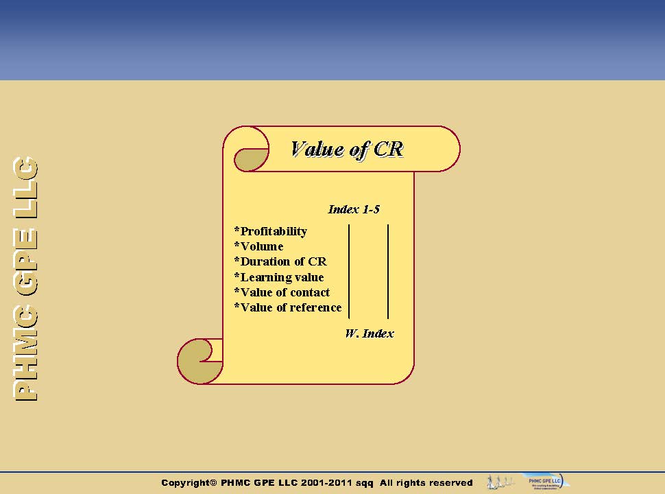 CRM-Phases-Structure_5 Structure of customer relationship | ::: PHMC GPE LLC :::: Marketing & Corp. Communication Agency