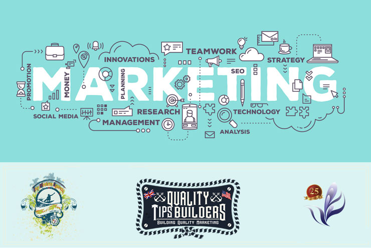 Marketing-Concept Online Marketing vs Marketing Online | ::: PHMC GPE LLC :::: Marketing & Corp. Communication Agency